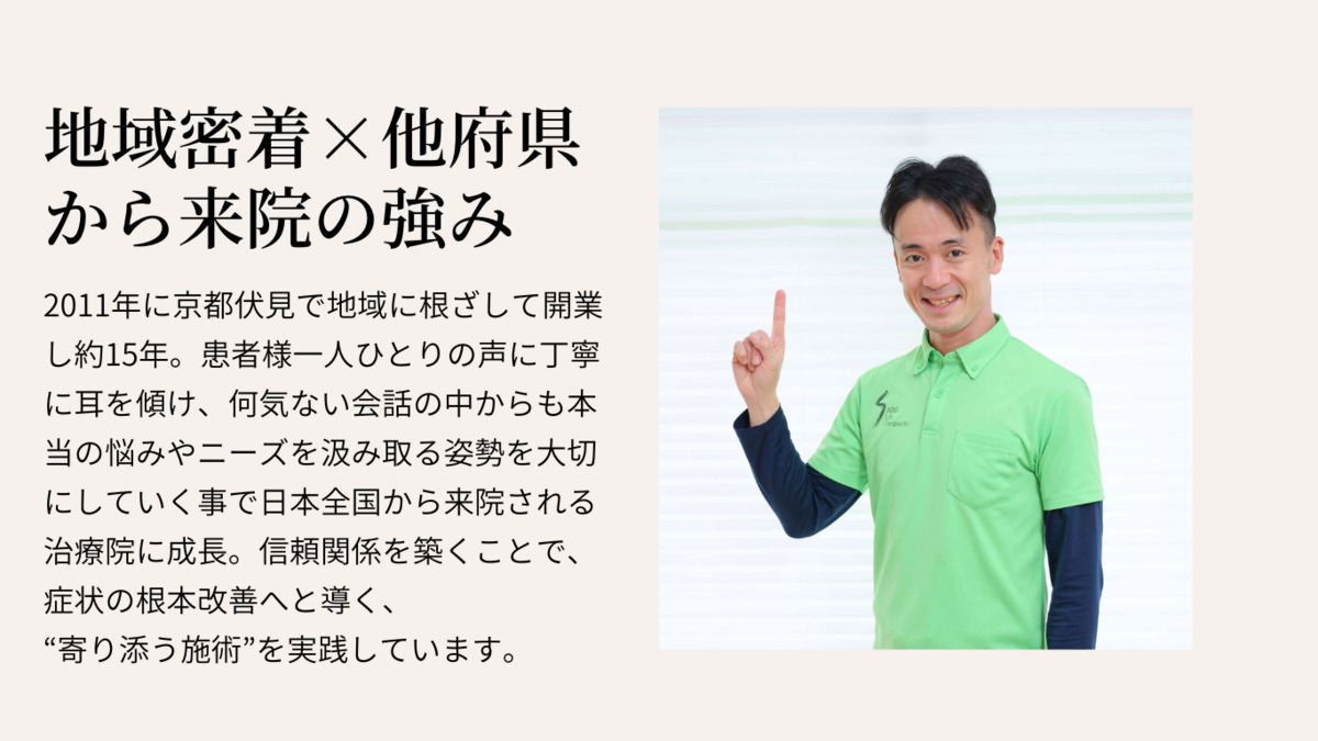 大亀谷しみず接骨院の写真2枚目：