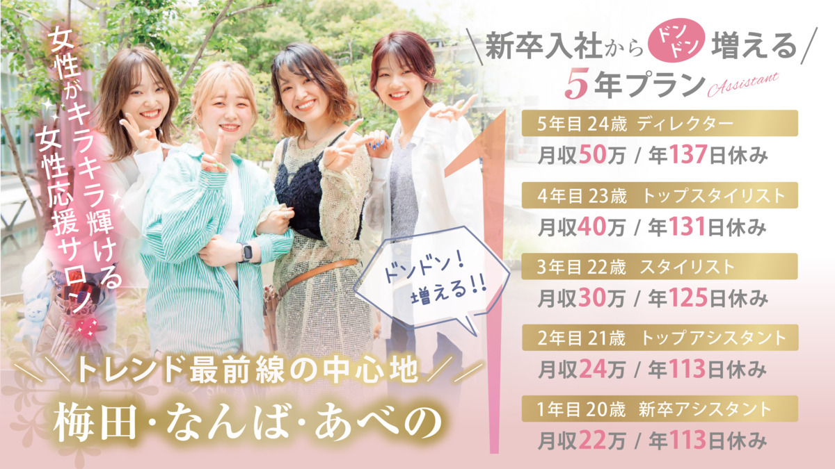 Chocolat　UMEDAの写真6枚目：