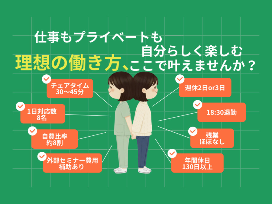 医療法人センヤ会 いずたにデンタルクリニックの写真