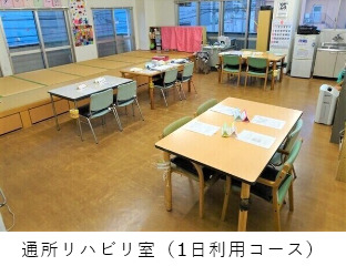 東・うえまつクリニック指定通所リハビリテーションの写真7枚目：