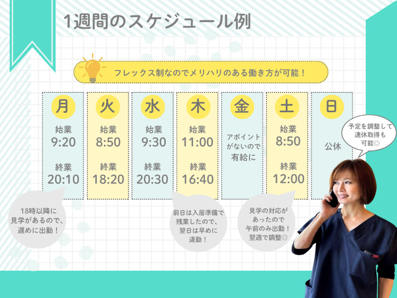 医療施設型ホスピス『医心館高田馬場』(看護師/准看護師の求人)の写真3枚目: