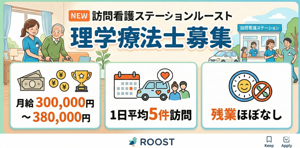 訪問看護ステーションルースト(町田)の写真