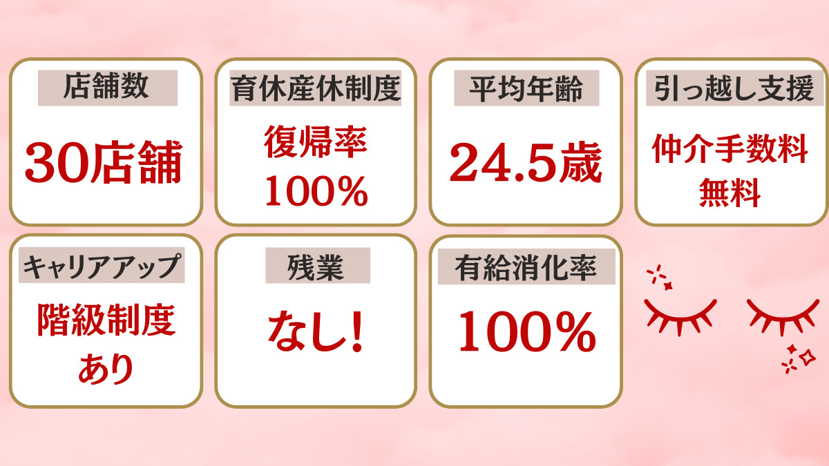 【眉毛×まつ毛パーマ専門店】most eyes札幌店(アイリストの求人)の写真2枚目: