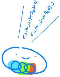 コープみなと介護よろず相談所の写真4枚目：