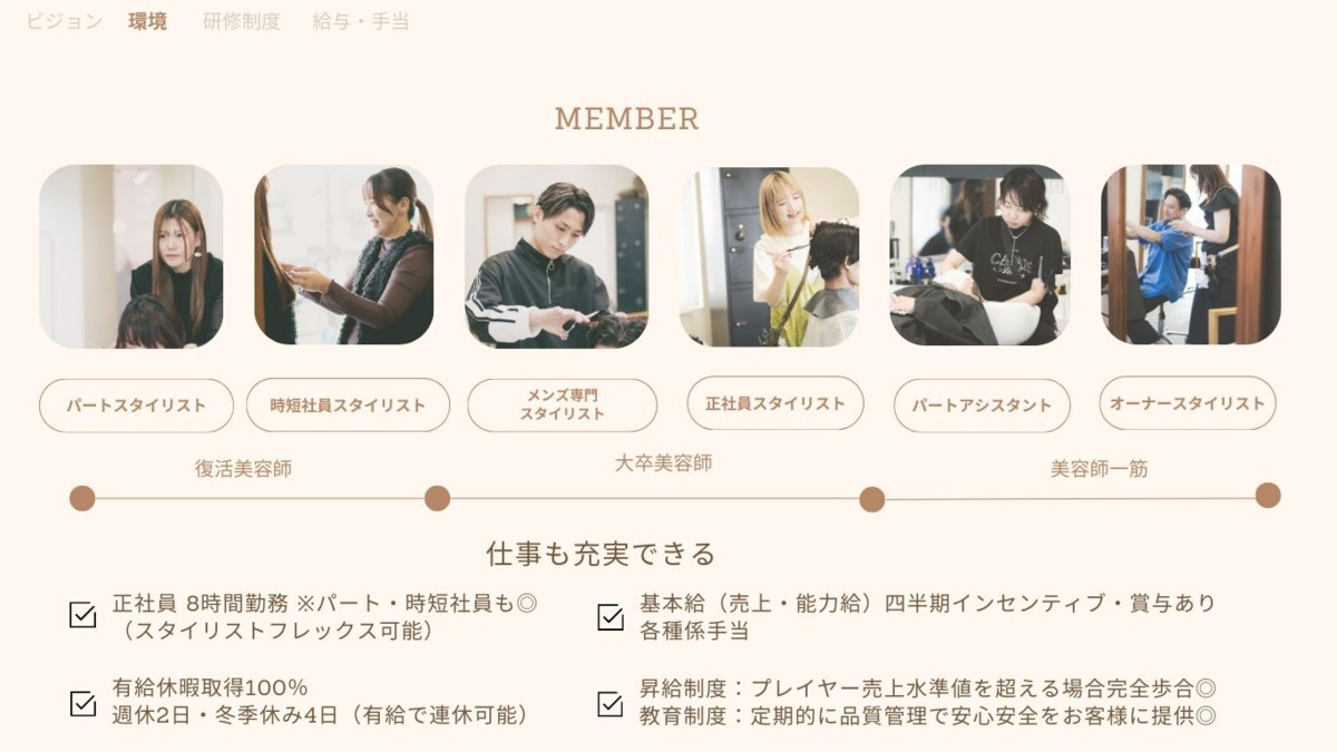 lottiの写真2枚目：