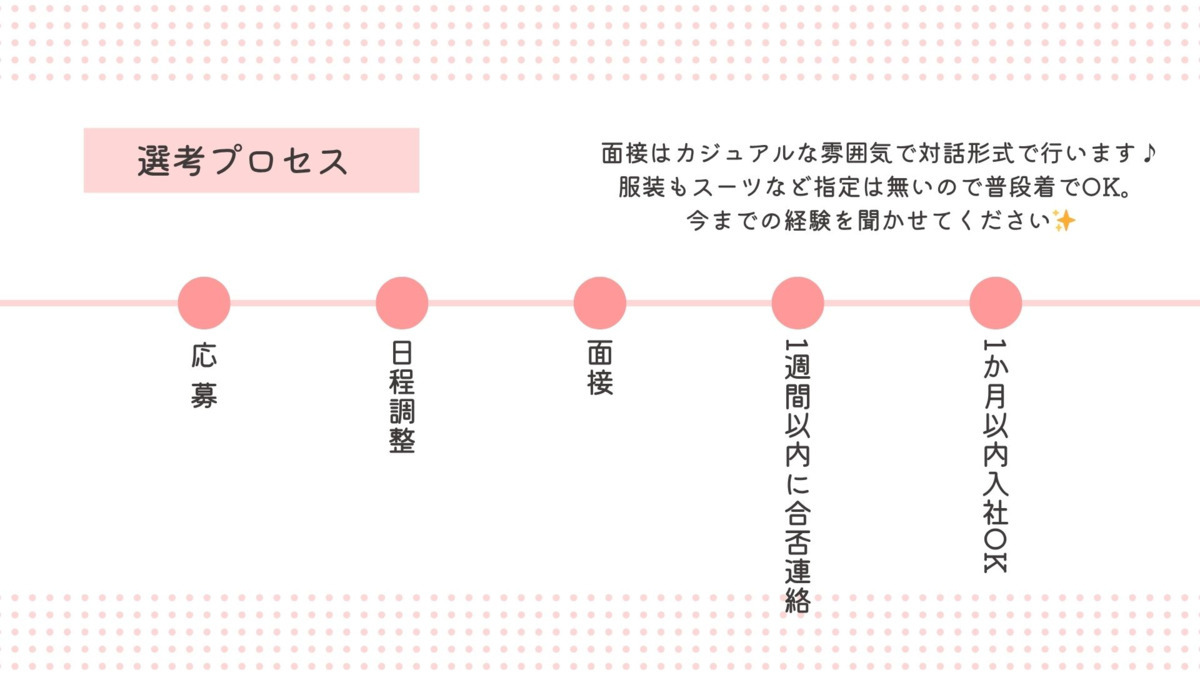 しもかた翔裕館（看護師/准看護師の求人）の写真3枚目：