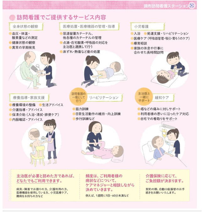 医療法人社団桐光会　調布訪問看護ステーション（理学療法士の求人）の写真3枚目：