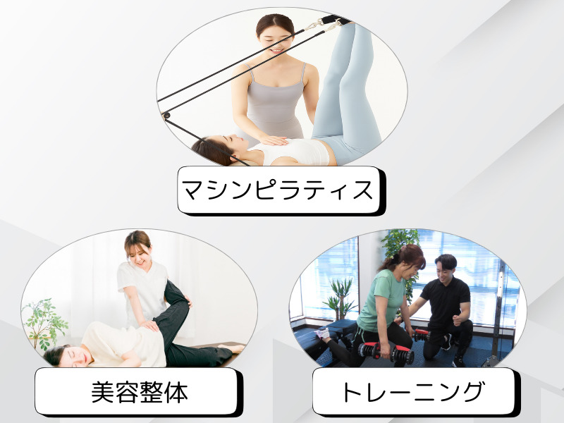 イロアスジムの写真
