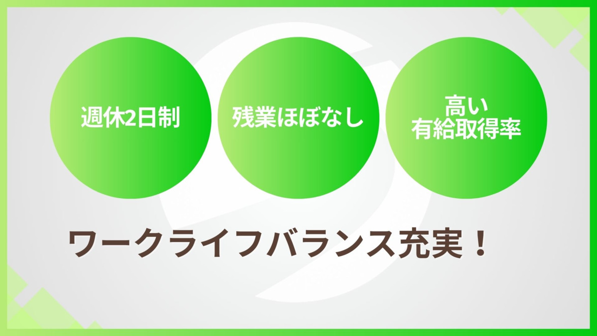 共生型デイサービス スマートライフreha 月寒西（介護職/ヘルパーの求人）の写真3枚目：