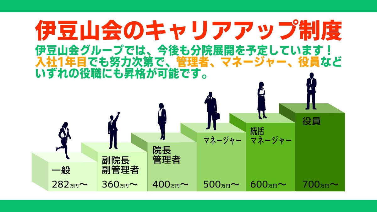 こすもすリハビリデイサービスの写真3枚目：