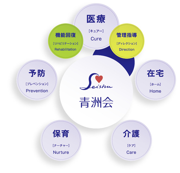 サービス付高齢者向け住宅「ほっとはいむ」（介護職/ヘルパーの求人）の写真3枚目：