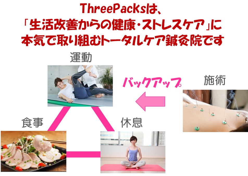 ThreePacksの写真2枚目：