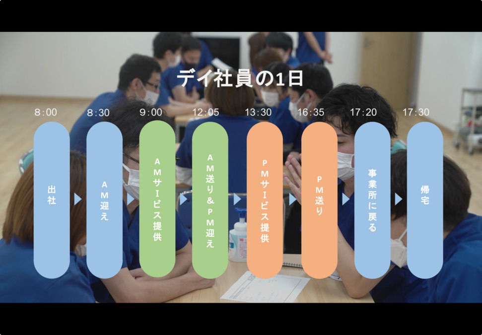 桜台リハビリデイサービス（鍼灸師の求人）の写真6枚目：