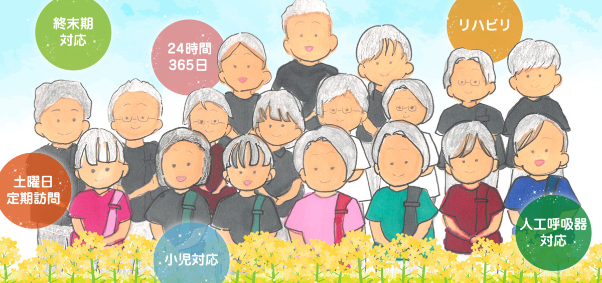 訪問看護リハビリステーションここゆいの写真7枚目：