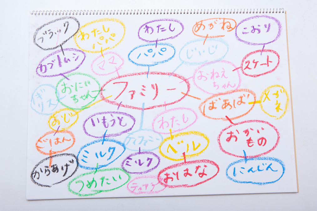 KID ACADEMY + 大宮校【2024年12月01日オープン】の写真10枚目：現状維持はすなわち衰退を意味します。私たちは教育者として、最前線で学び続けます。