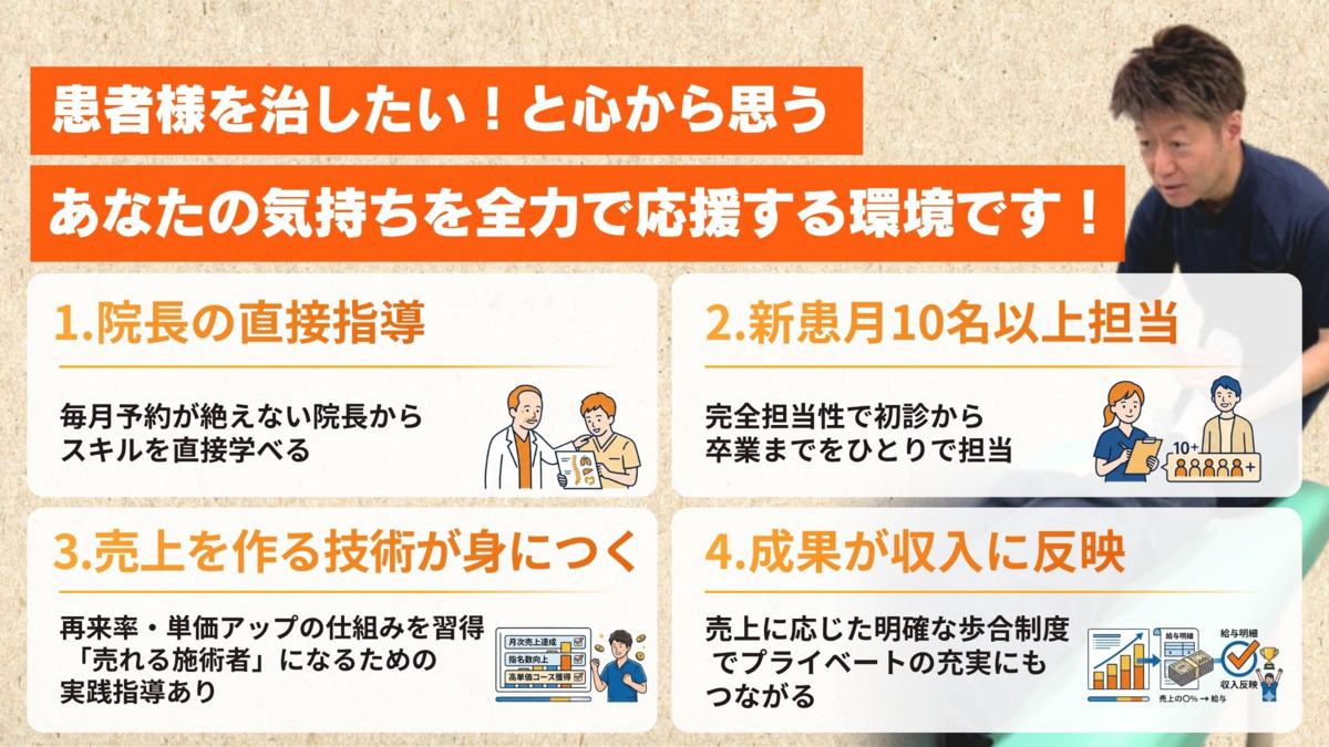 てらもと整骨院の写真5枚目: