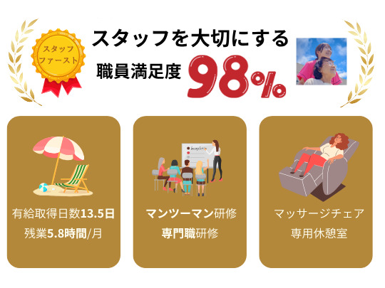 介護老人福祉施設　わかたけ南の写真