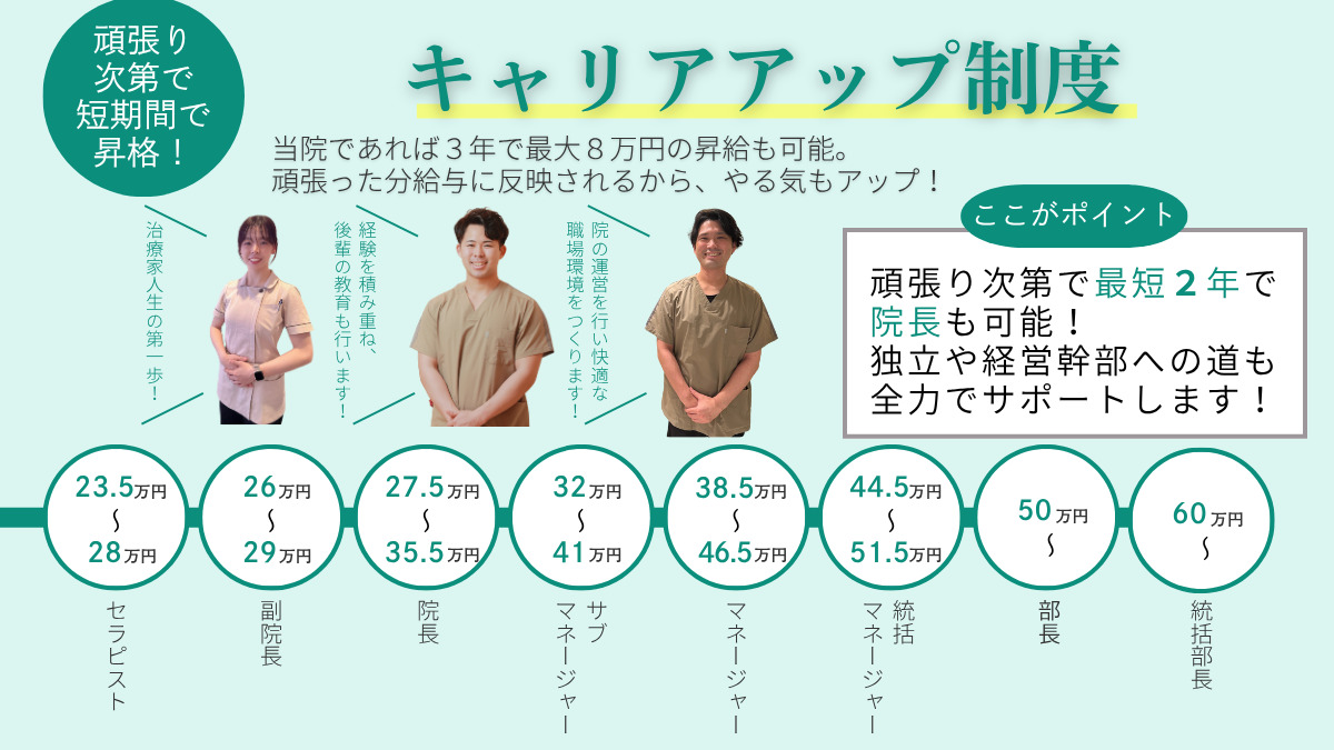 からだバランス整体　もみまつ金沢院【2025年11月オープン予定】（整体師の求人）の写真3枚目：