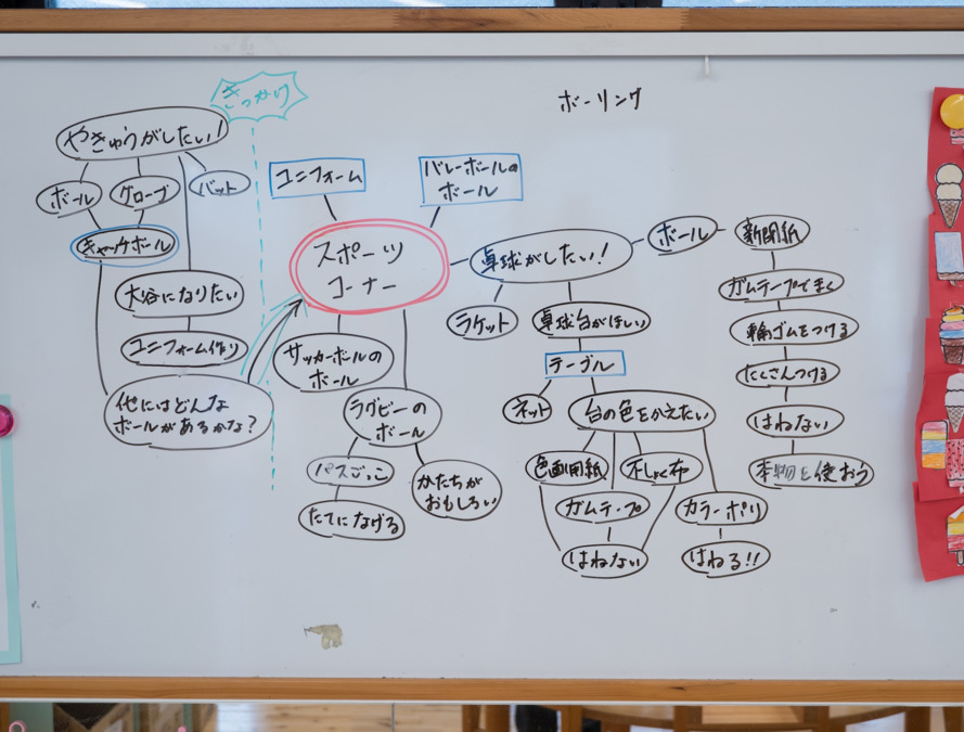 First stepⅡ（保育士の求人）の写真9枚目：