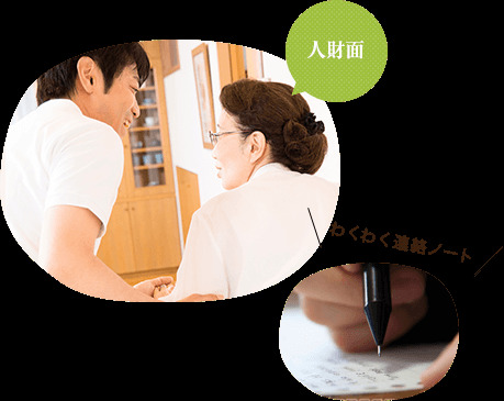 わくわくデイサービス金岡の写真