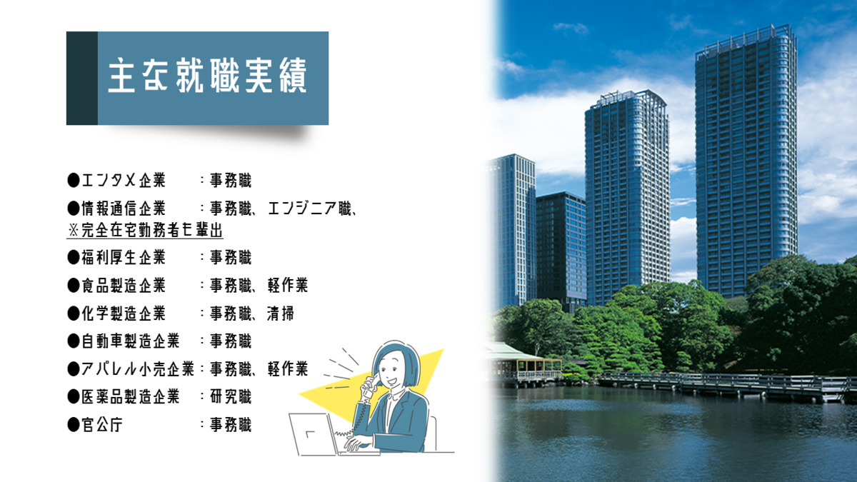 ディーキャリア秋葉原駅前オフィス(生活支援員の求人)の写真8枚目: