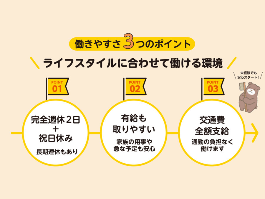 こばやしデンタルクリニック（歯科助手の求人）の写真1枚目：