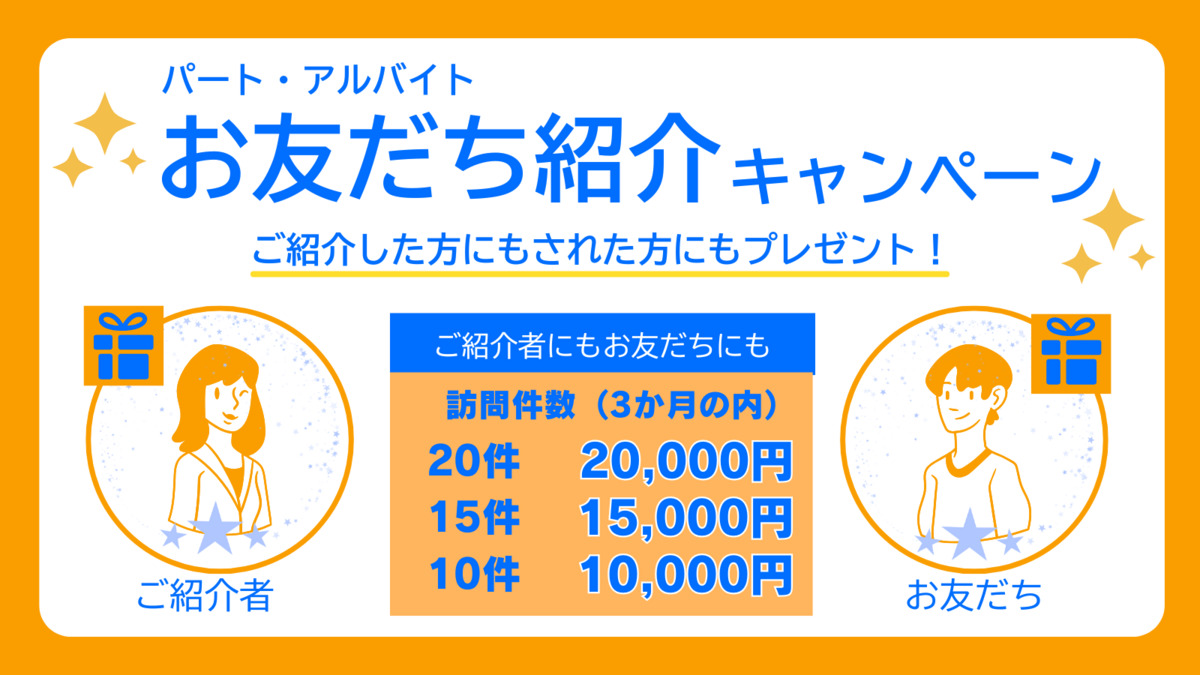ヘルパーステーション　スイート千本丸太町（サービス提供責任者の求人）の写真6枚目：