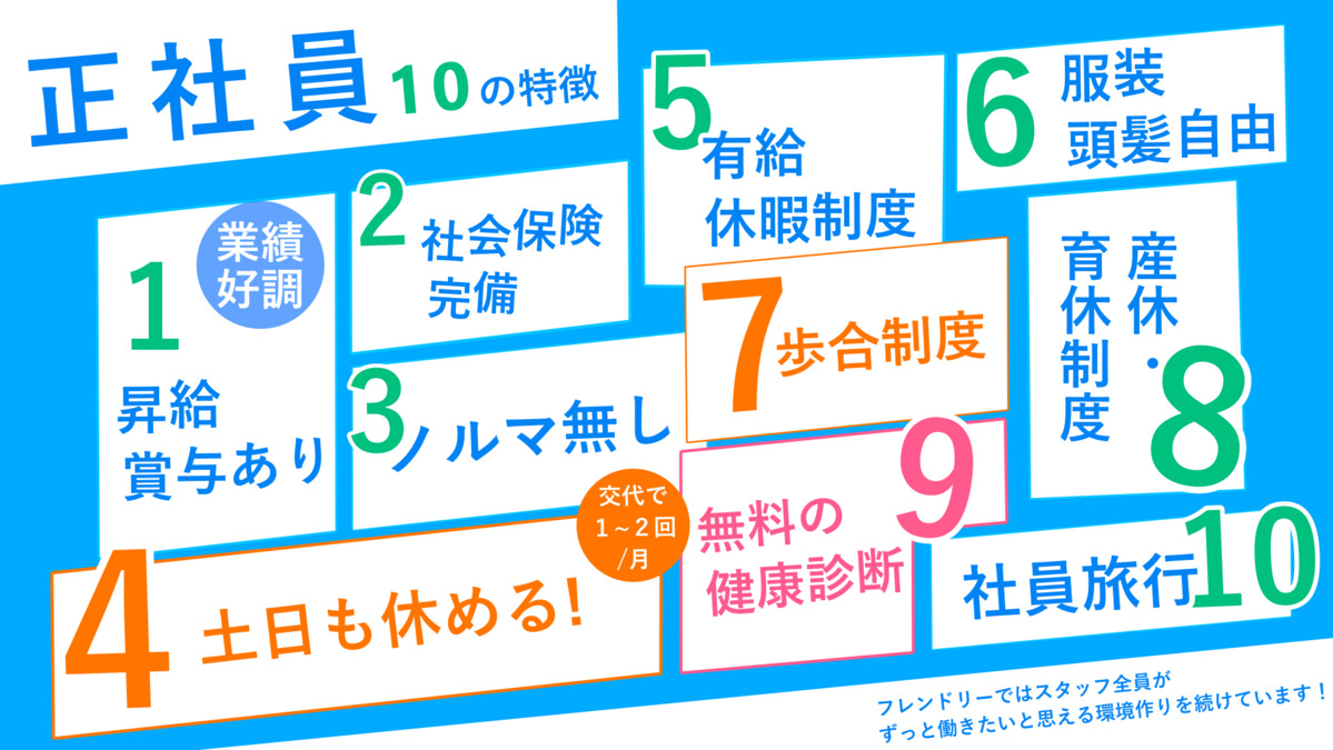 フレンドリー香取小見川店の写真2枚目: