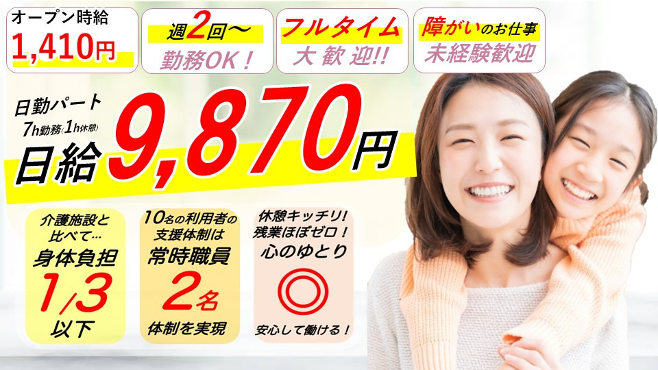 Stars広島川内の写真