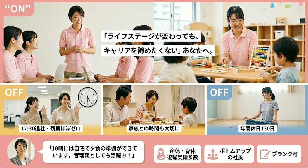 児童発達支援 コペルプラス立川教室(言語聴覚士の求人)の写真9枚目: