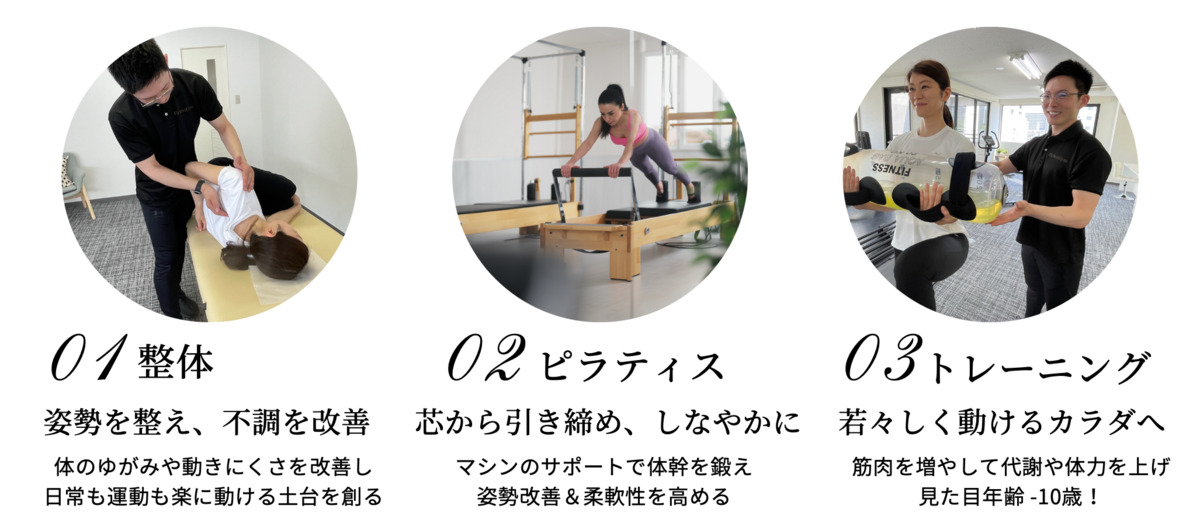フィットネクストジムプラス「マシンピラティス」の写真2枚目：