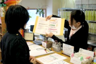 なかはら鍼灸整骨院の写真