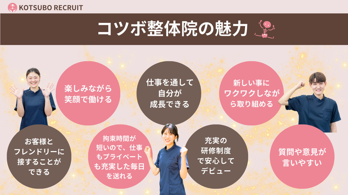 骨盤 × ツボ　コツボ整体院　市川行徳店（柔道整復師の求人）の写真10枚目：