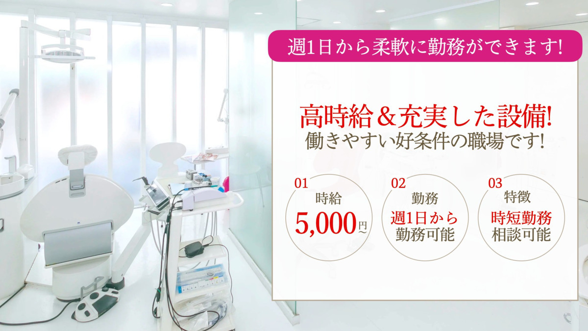 中葛西歯科の写真