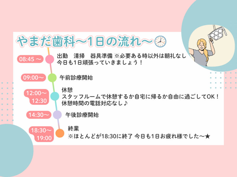 やまだ歯科の写真