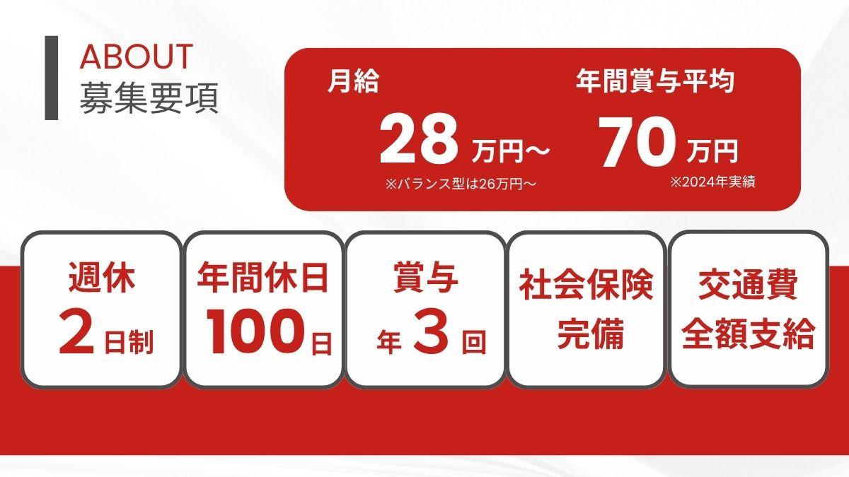 ほねつぎ初富接骨院/初富はりきゅう院（鍼灸師の求人）の写真8枚目：