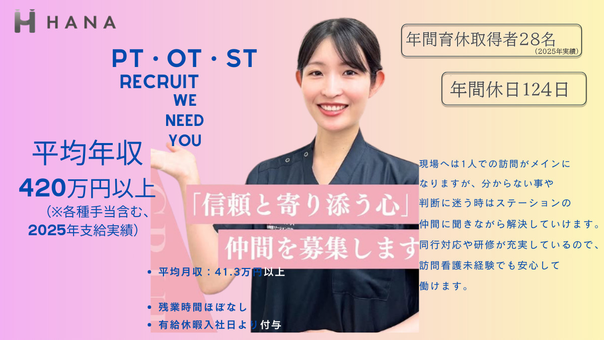 訪問看護ステーションはな泡瀬の写真