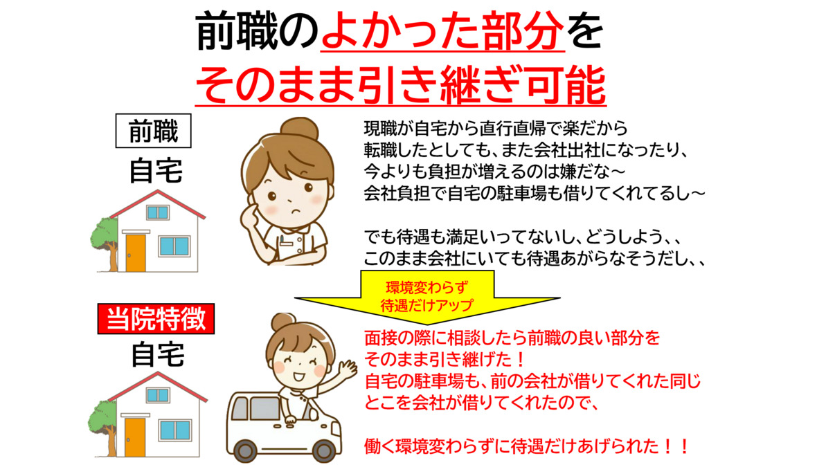 きくな鍼灸マッサージ治療院【神奈川店】【2024年10月01日オープン】（あん摩マッサージ指圧師の求人）の写真11枚目：