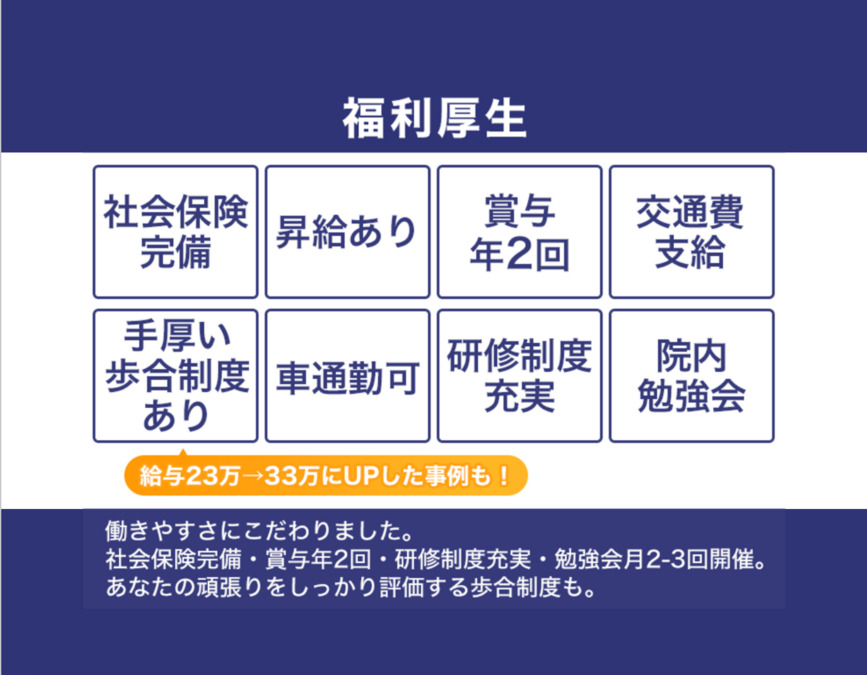 天白はら接骨院ACT（整体師の求人）の写真2枚目：
