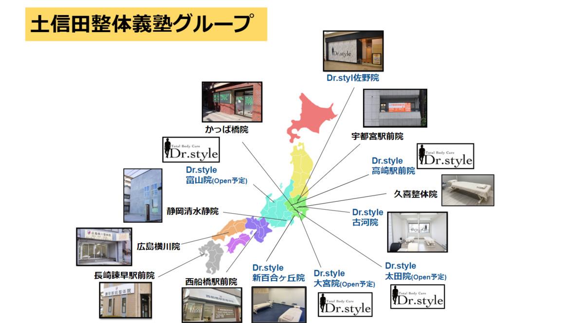 Dr.style　整体院　大宮院の写真5枚目：