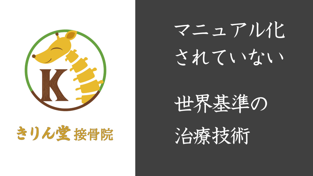 荻窪きりん堂接骨院の写真
