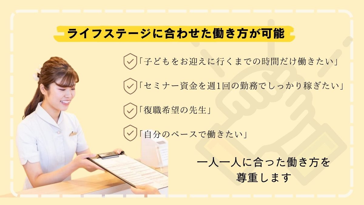 かんざき歯科医院（歯科医師の求人）の写真4枚目：
