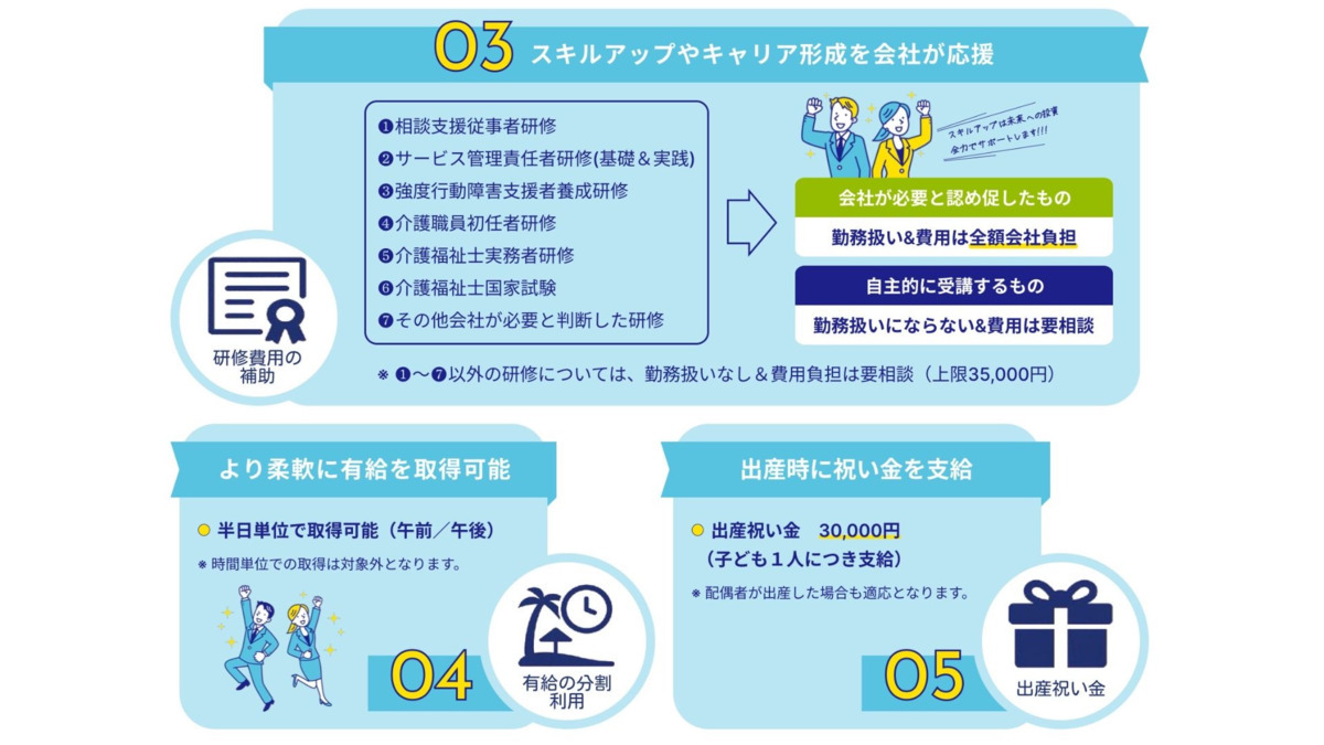 フリーケアデイサービス堺【2025年11月01日オープン予定】（生活相談員の求人）の写真4枚目：