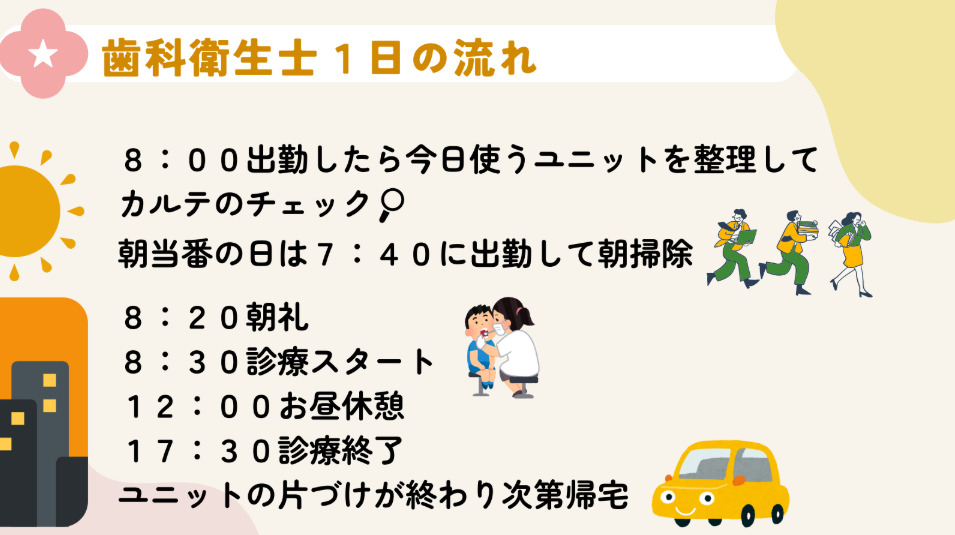 はぎわら歯科の写真
