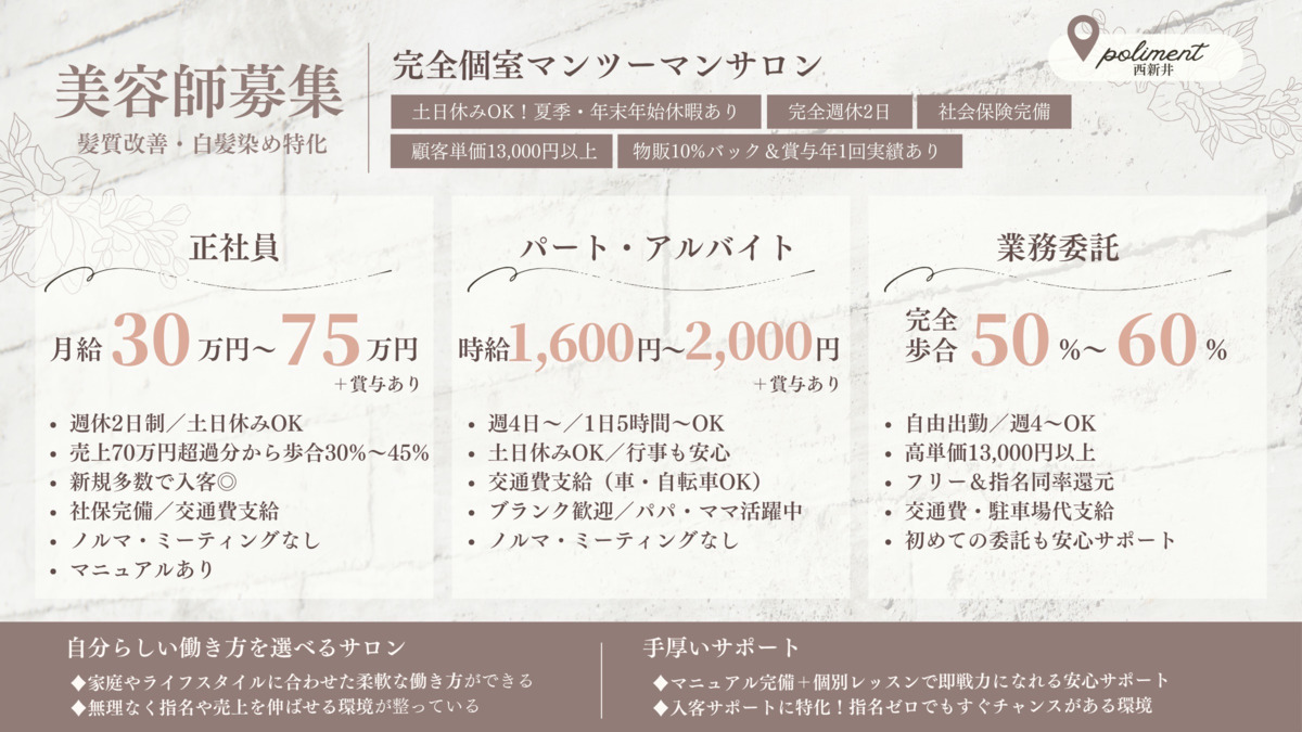髪質改善特化完全個室サロンpoliment【ポリマン】西新井（美容師の求人）の写真2枚目：