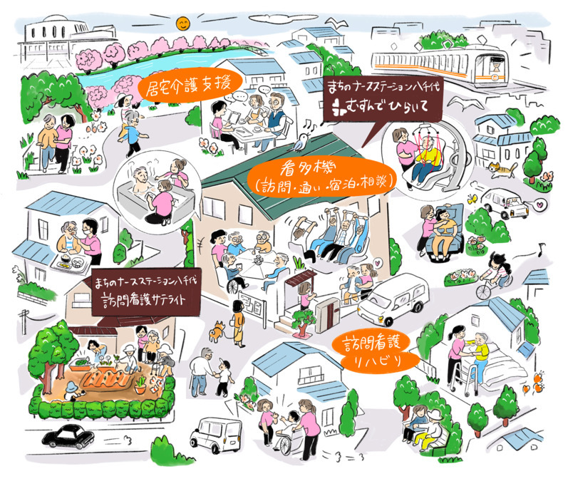 まちのナースステーション八千代の画像