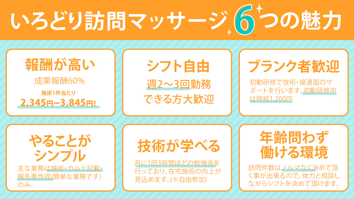 いろどり訪問マッサージ（あん摩マッサージ指圧師の求人）の写真2枚目：