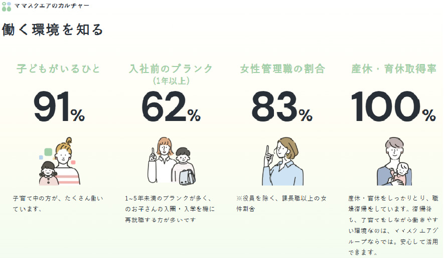 ママスクエアこまき保育園【2025年11月01日オープン予定】（一般事務/管理部門の求人）の写真9枚目：