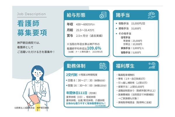 神戸朝日病院（看護師/准看護師の求人）の写真2枚目：