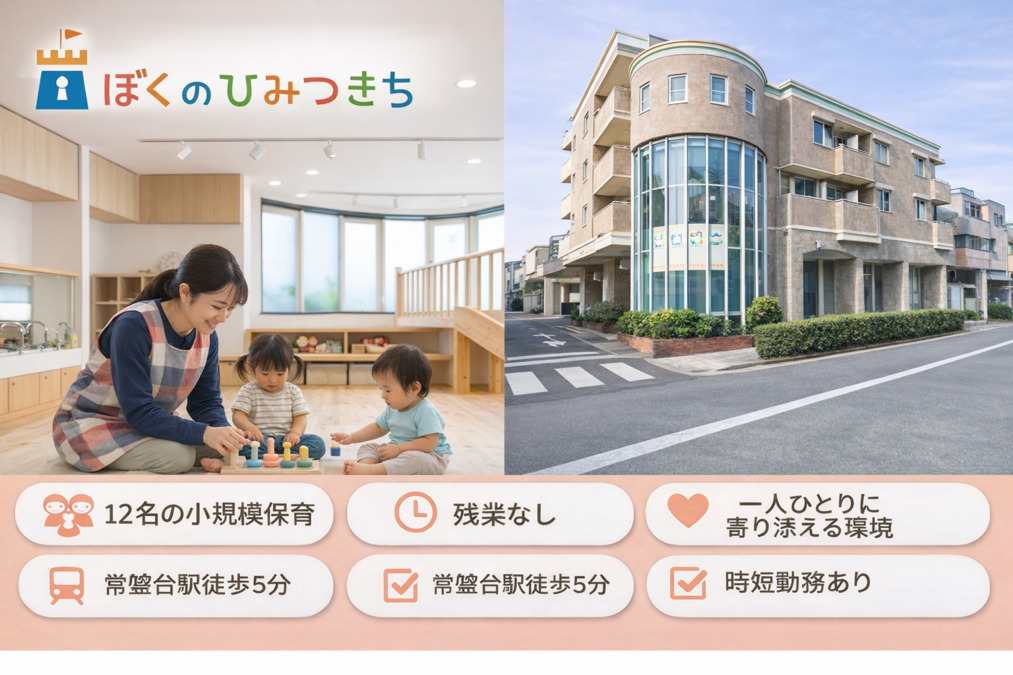企業主導型保育園ぼくのひみつきちの写真
